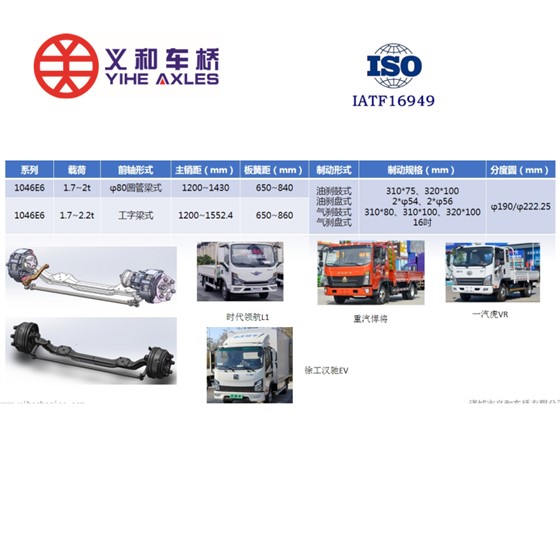 2吨 1046系列
